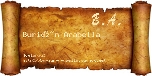 Burián Arabella névjegykártya